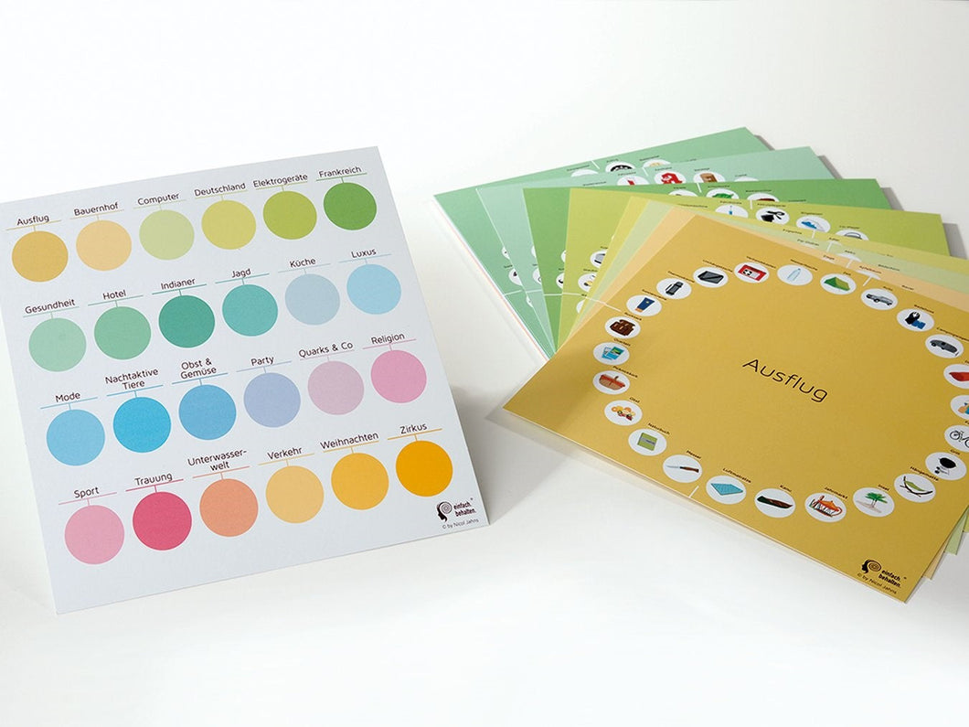 The world's fastest reminder system with 576 memo anchors / print edition